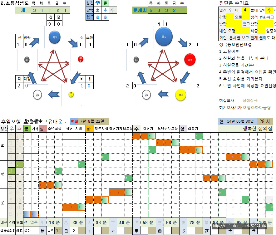 전음사 이미지