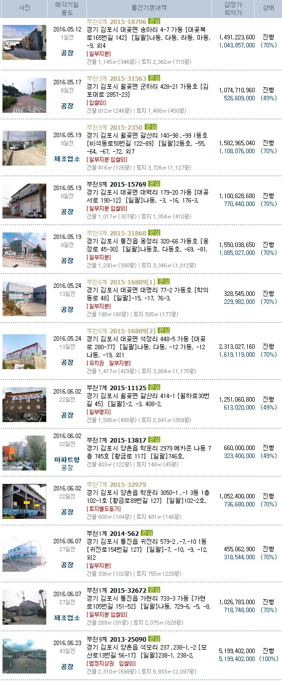 석정주유소 이미지