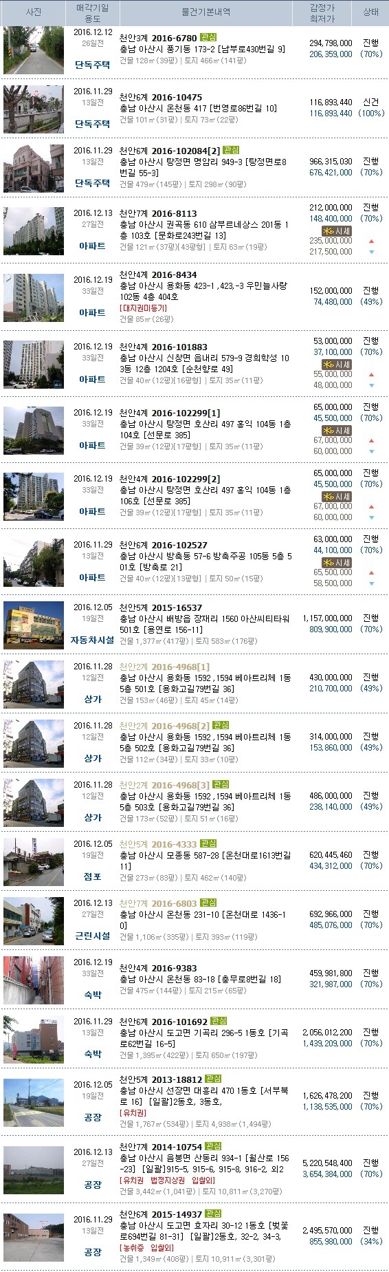 법무사배성한사무소 이미지