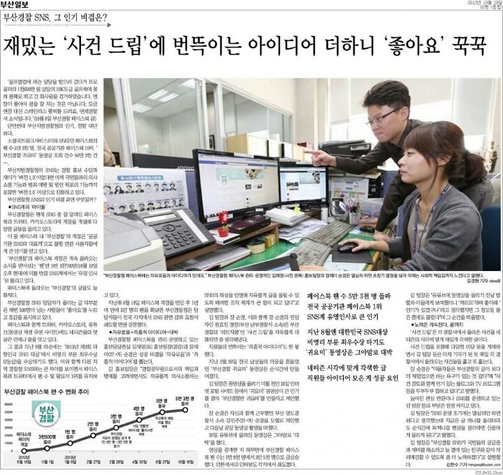 부산 경찰이 급하게 뛰어가는 이유.jpg | 인스티즈