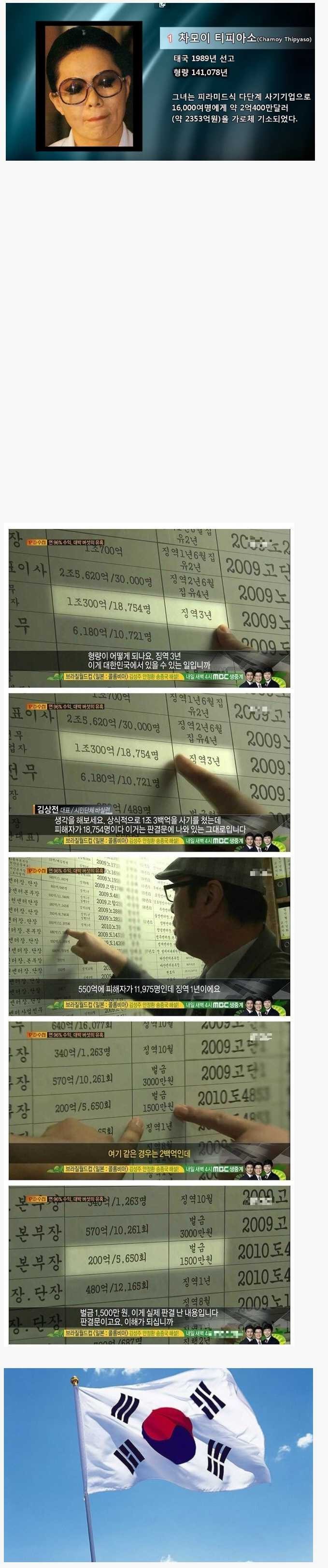 법 안지켜도 되는 이유 | 인스티즈