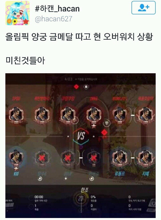양궁 금메달 이후 오버워치 상황.jpg | 인스티즈