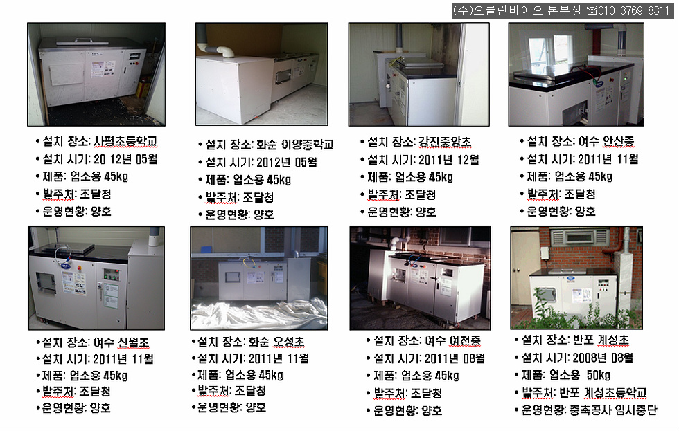 251B96465448E5C519700B