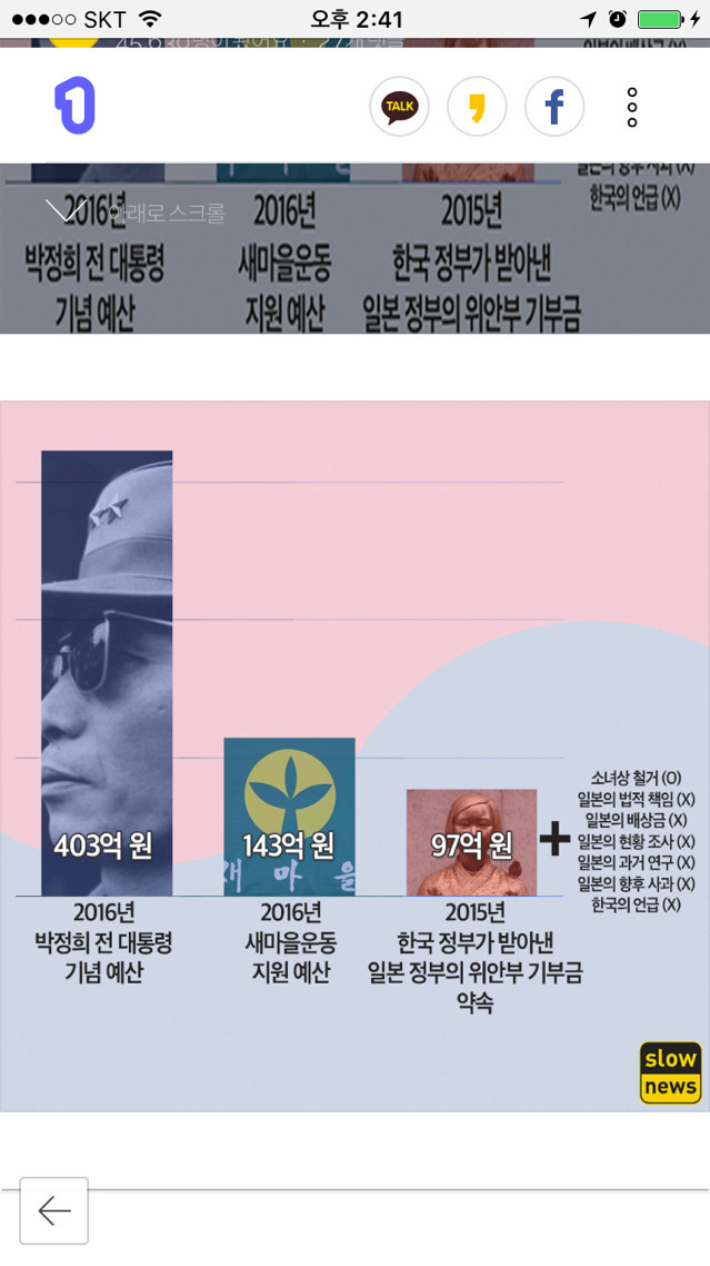 혈서를 써 일본에 충성을 다짐했던 친일파 | 인스티즈
