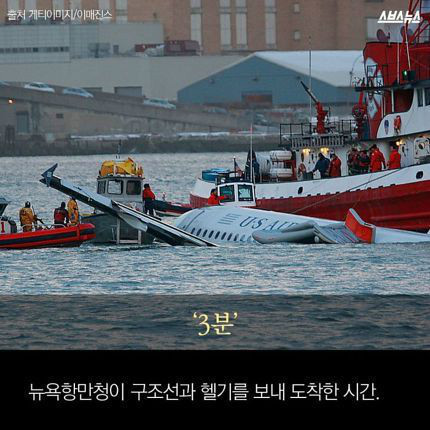 골든타임의 중요성 | 인스티즈