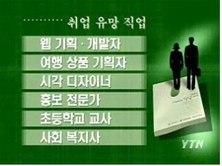 메신저투어 이미지