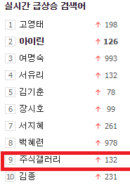 대한민국의 중심...이나라의 민주주의의 지키는 중심 주식갤러리....ㄷㄷㄷㄷ | 인스티즈