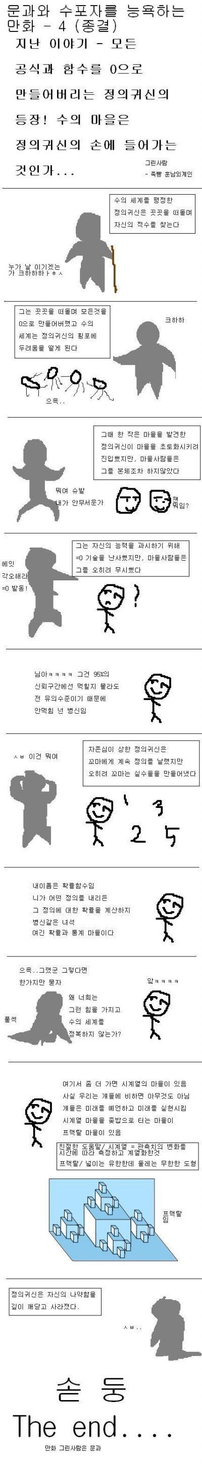 만화로 보는 미분 적분함수 | 인스티즈