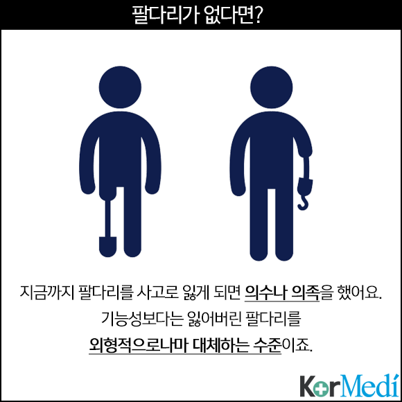 당신의 미래가 사이보그라면?: 미래 의료 신기술 | 인스티즈