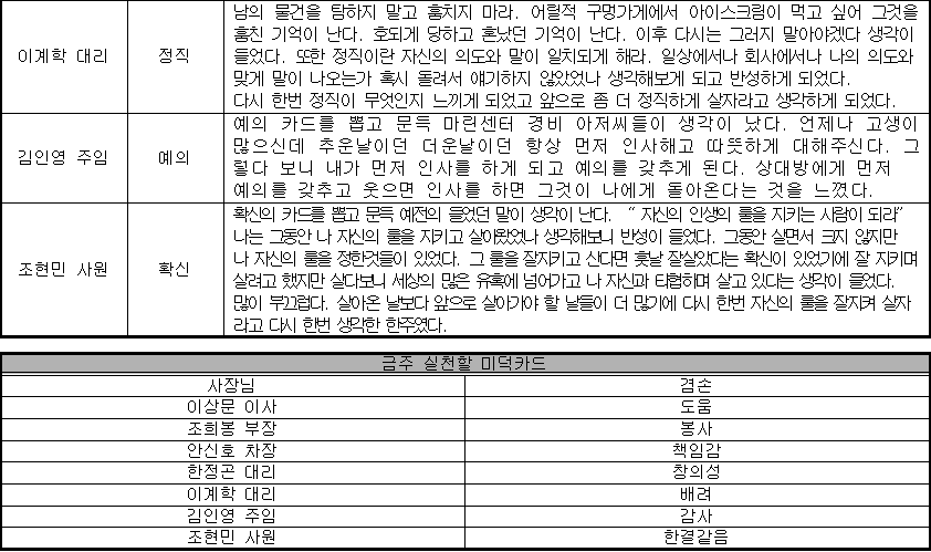 해양사 이미지