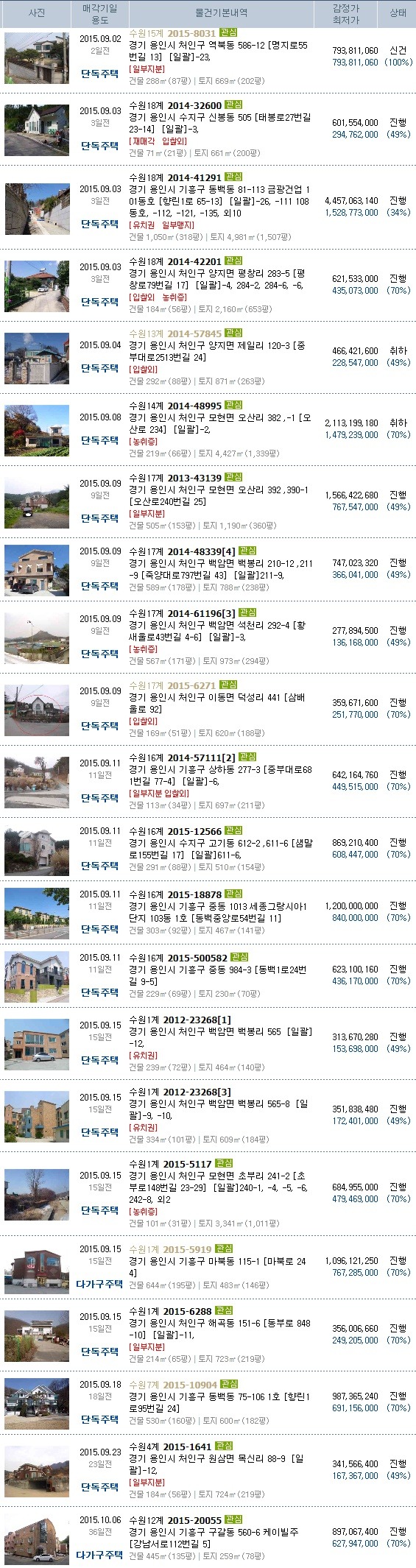 신창자동차공업사 이미지