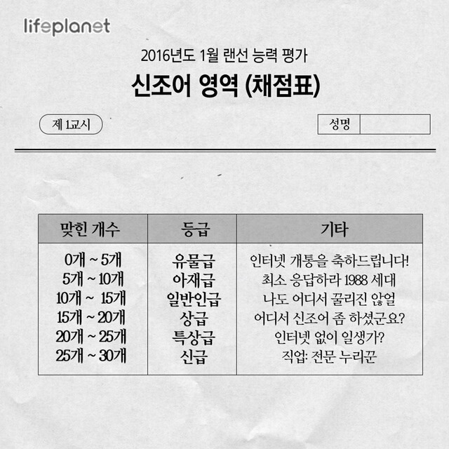 신조어 영역 테스트.jpg | 인스티즈