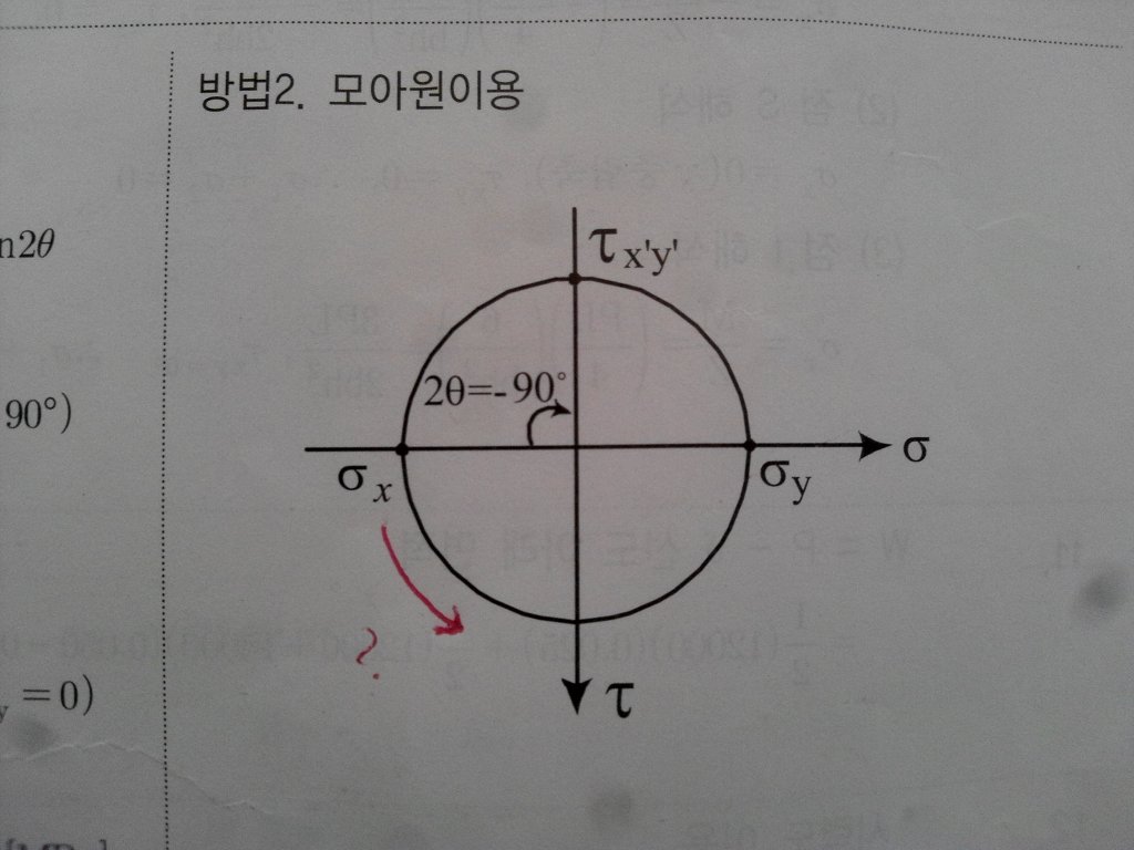 모아원 이미지