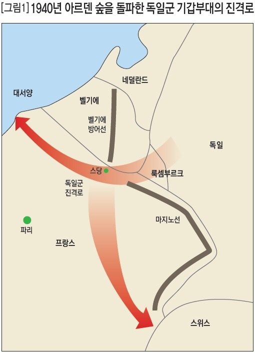 덩케르크 보기전에 덩케르크 알아보기 | 인스티즈