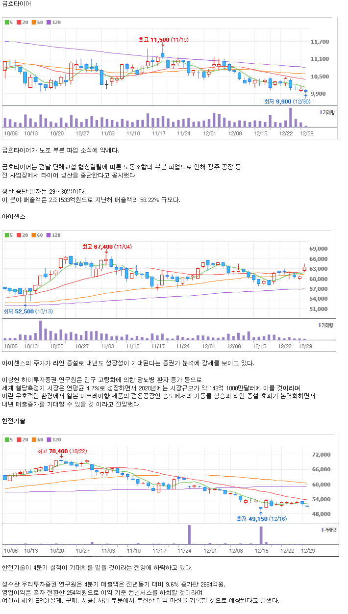 한전타이어 이미지