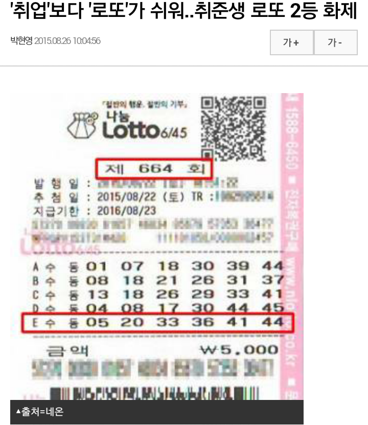 취업하다가 대박난 어느 학생의 이야기 | 인스티즈