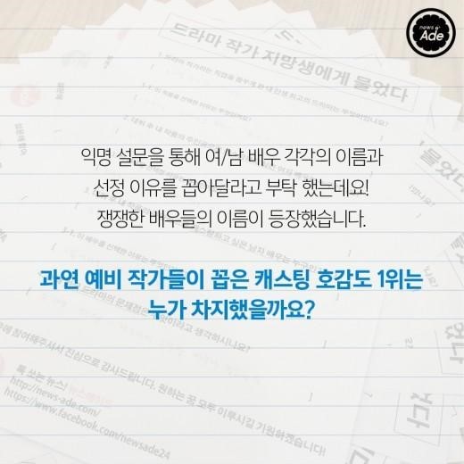 예비 드라마 작가 100명이 뽑았다! 최고의 배우 | 인스티즈