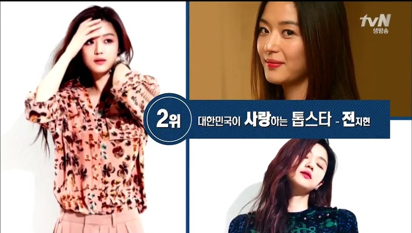 2015년 대한민국이 사랑하는 국가대표 톱스타 TOP 30 | 인스티즈