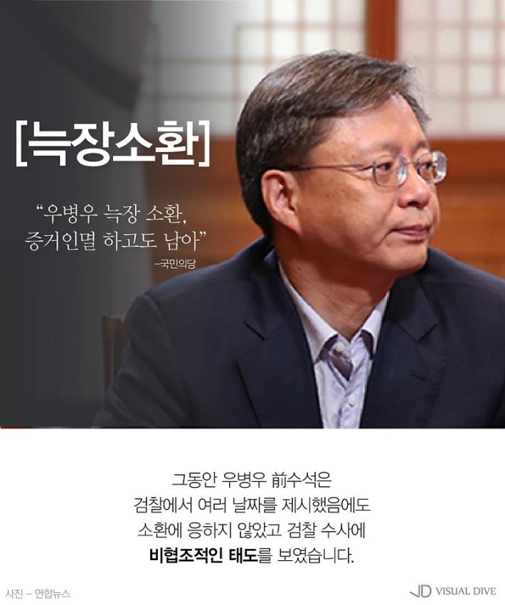 우병우 국민을 불편하게 만든 검찰 수사태도 | 인스티즈