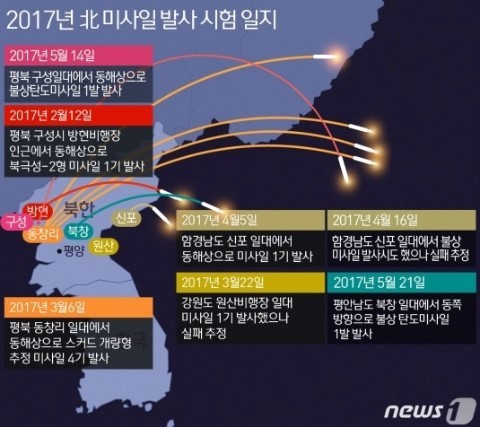 이니 하고싶은거 다해~ 5.20-5.21(토/일) | 인스티즈