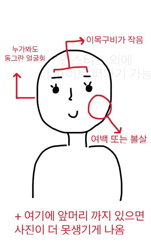 여기에 해당하는 사람들은 사진보다 실물이 더 나음.jpg | 인스티즈