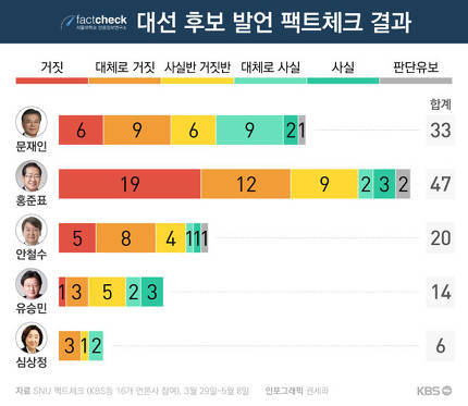 심*문 이미지