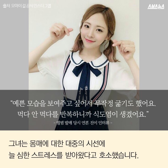 몸매에 대한 대중의 시선 | 인스티즈