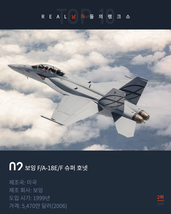 세계 최강 전투기 | 인스티즈