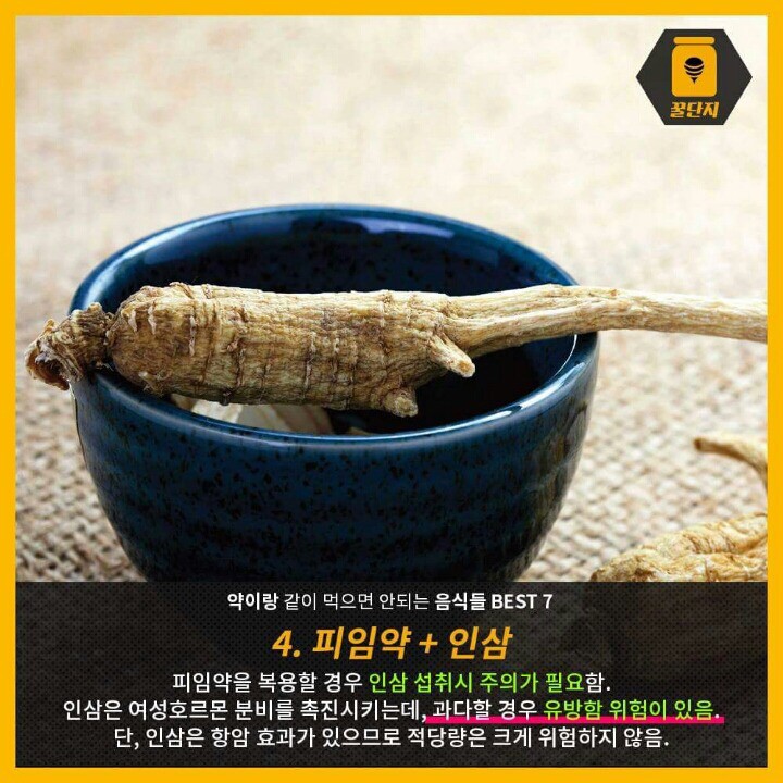 약이랑 먹으면 안되는 음식 7가지 | 인스티즈