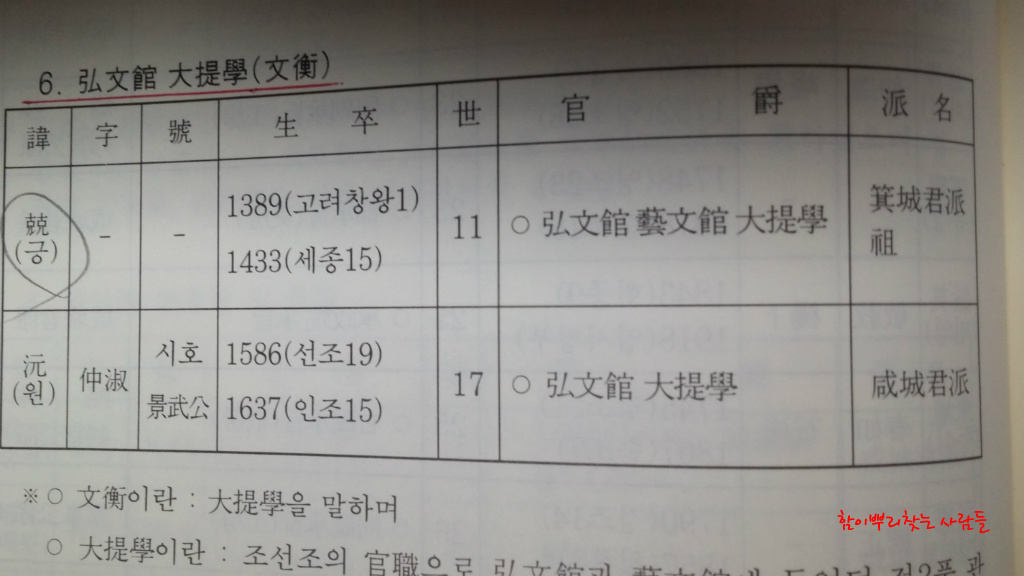 함평이씨대종회 이미지