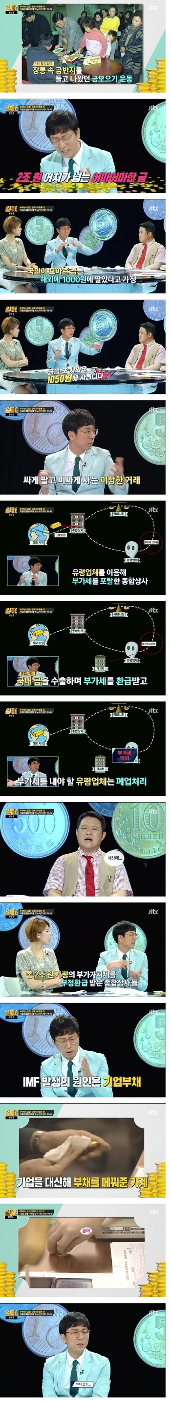 IMF 금모으기의 실체 | 인스티즈