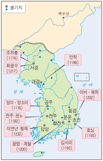고려 이미지