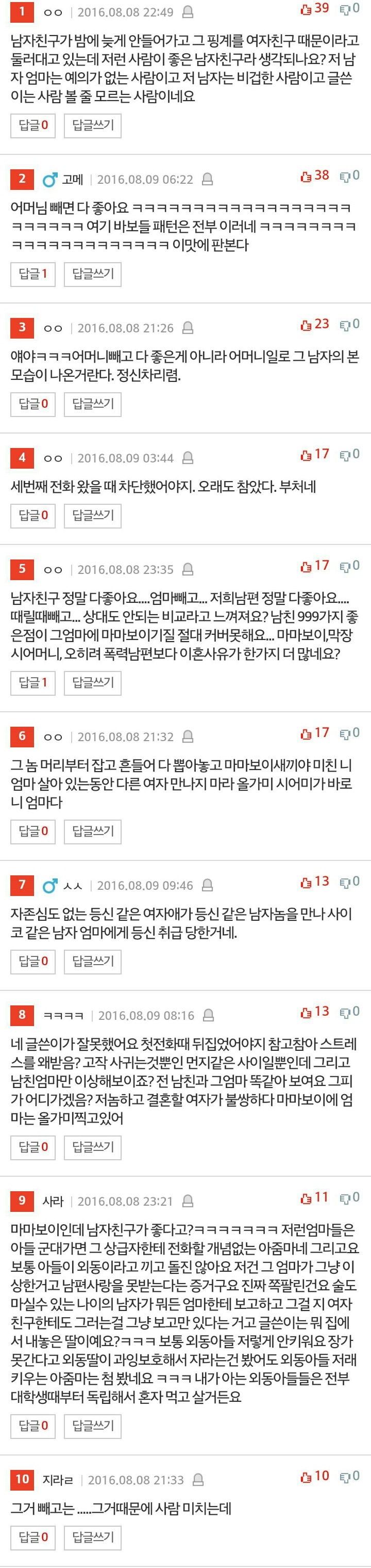 남자친구 어머니께 제가 그렇게 잘 못한 건가요?+댓반응 | 인스티즈