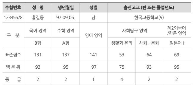 심판의 날까지 하루 남았다.JPG | 인스티즈