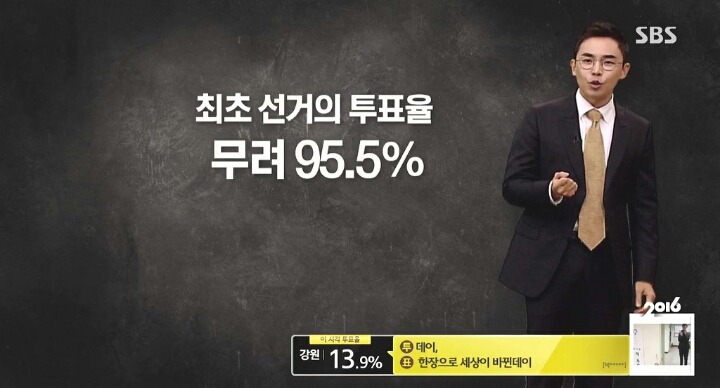 [SBS] 설민석 - 대한민국 최초의 선거율 95.5％ | 인스티즈