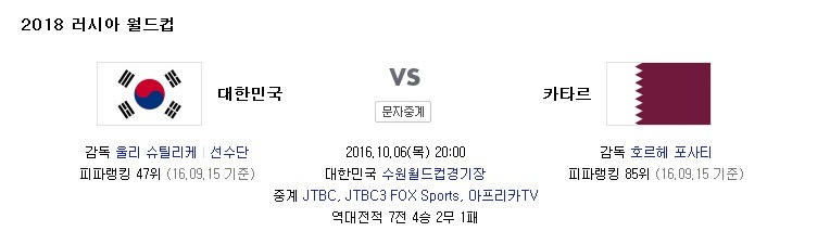 대한민국 카타르전 역대 전적.jpg | 인스티즈