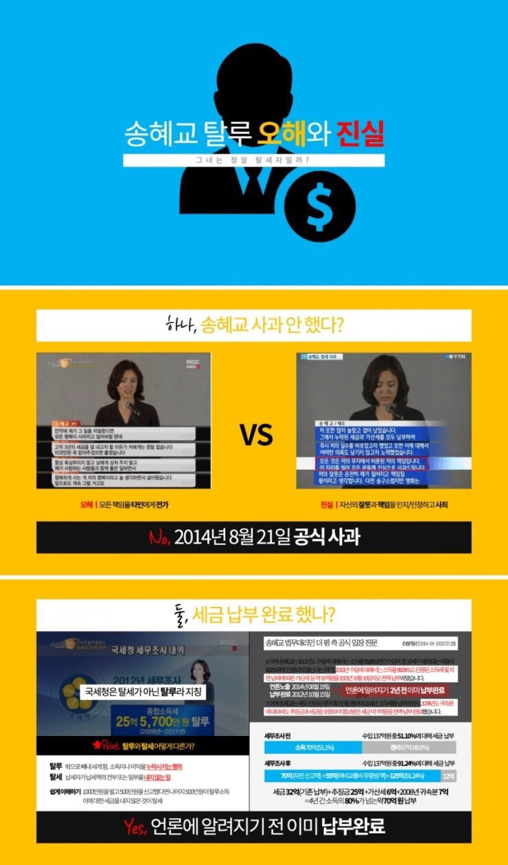 송혜교의 탈세혐의가 악질적인 이유와 반박.jpg | 인스티즈