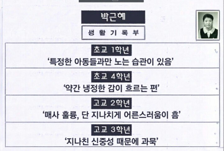 박근혜 생활기록부 | 인스티즈
