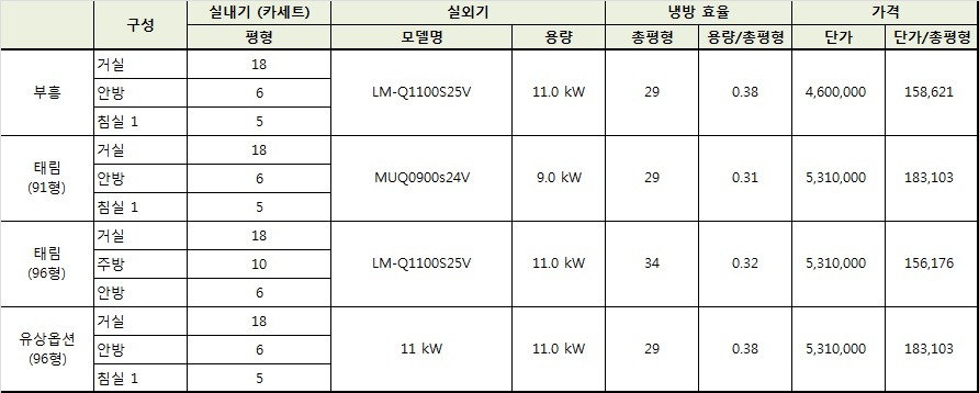 태림이엔지 이미지