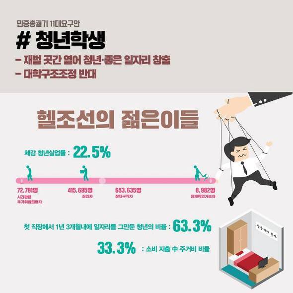박근혜를 탄핵시킬수 있는 유일한 방법 | 인스티즈