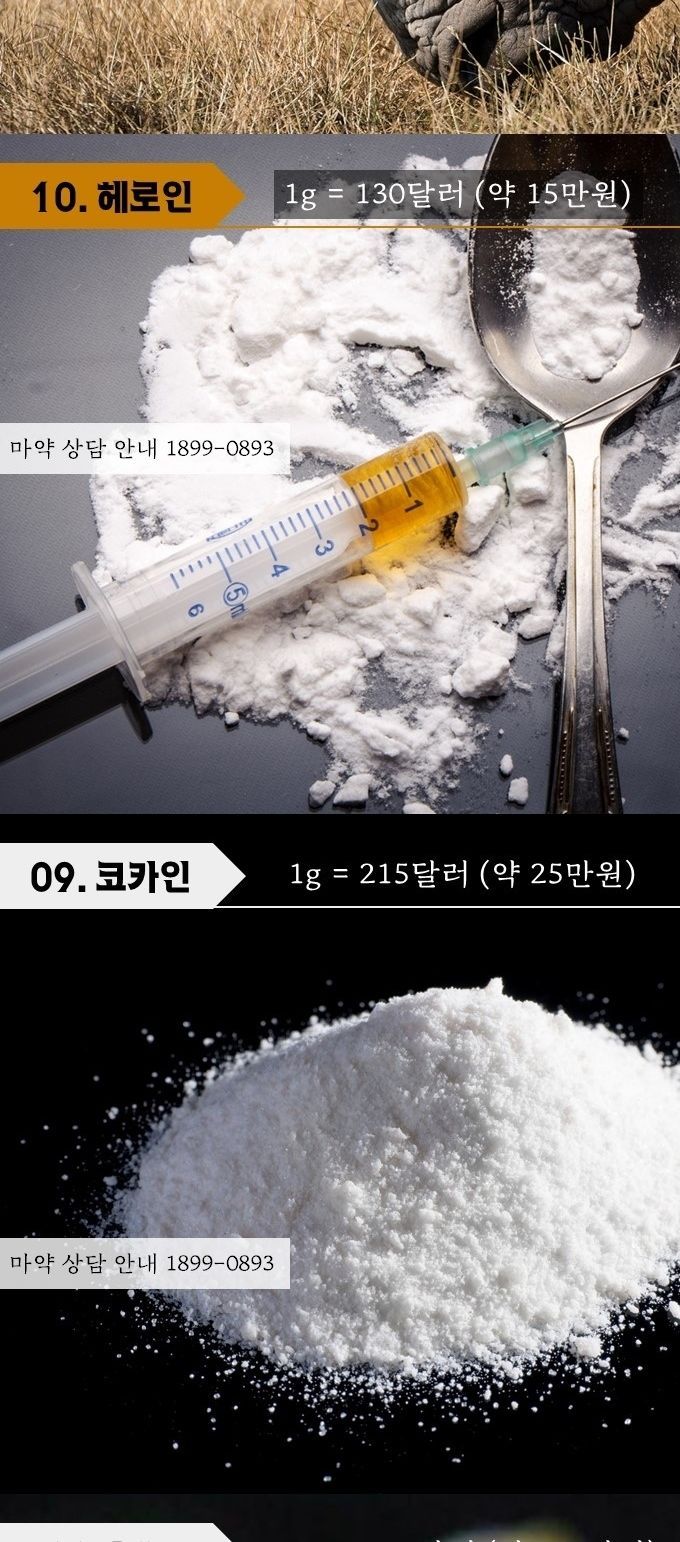 세상에서 가장 비싼 물질 | 인스티즈