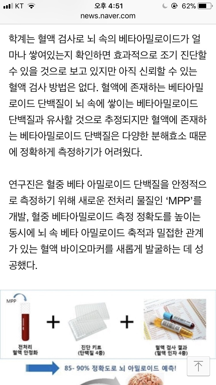 혈액검사만으로 치매 조기 진단...정상인 치매 예측 길 열었다 | 인스티즈