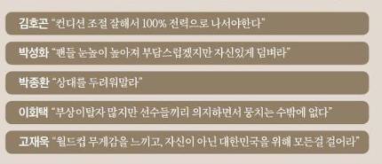 역대 대표팀 감독 10인 설문 | 인스티즈
