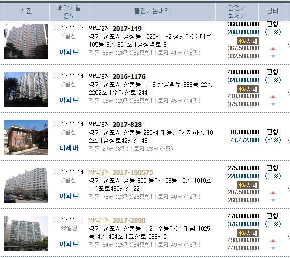 경기대림 이미지