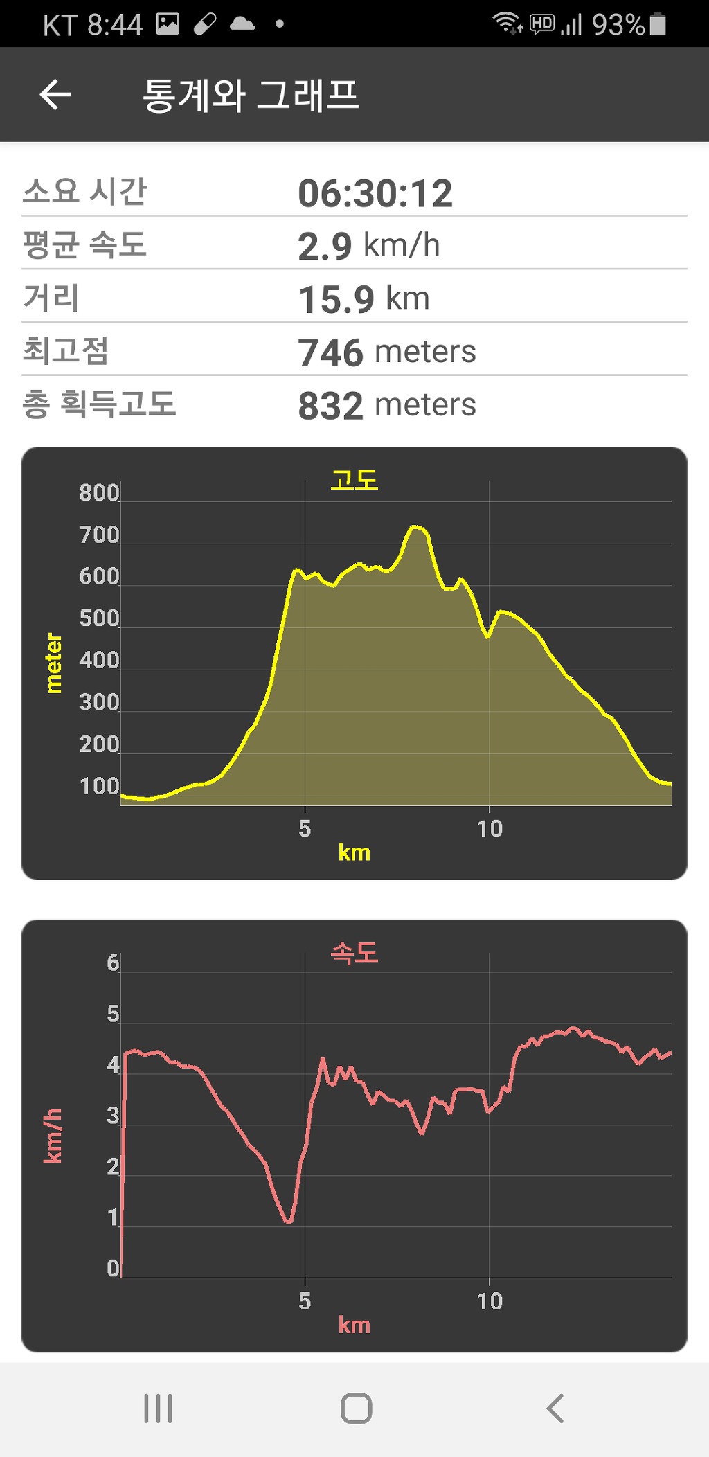 심명 이미지