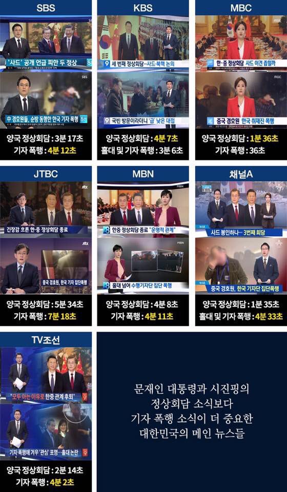 방송사별 정상회담 소식 보도 시간 vs 폭행 보도 시간.jpg | 인스티즈