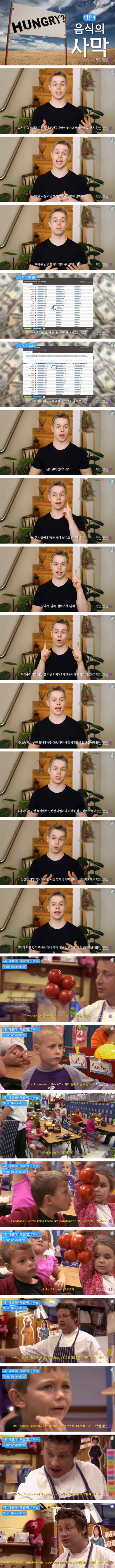 미국에 뚱뚱한 사람이 많은 이유.jpg | 인스티즈