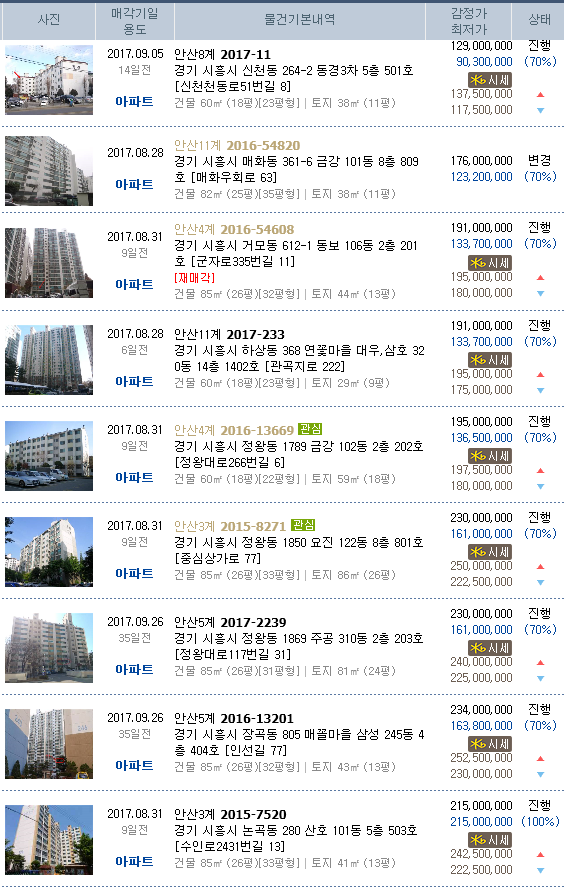 대림세무회계사무소 이미지