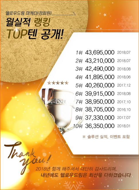 99305D415C120CA9322AD6