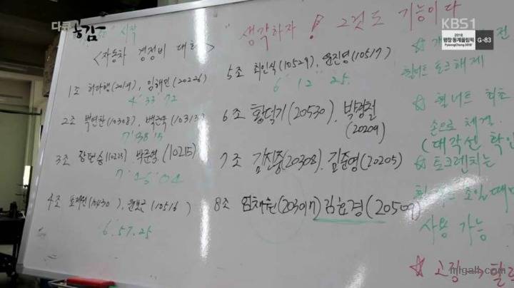 자동차 정비 기술 배우는 여학생들 | 인스티즈